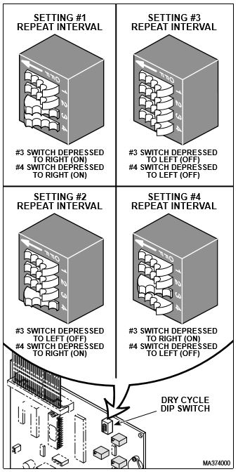 (image for) Midmark Dip Switch Procedure